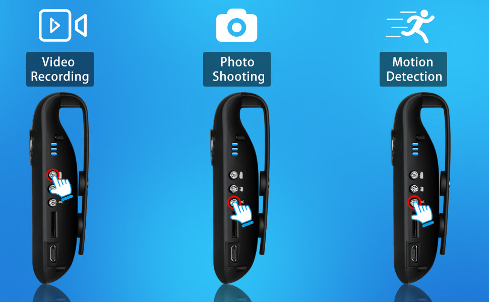 Mini Body Camera – Video Recorder Travel Protection Companion