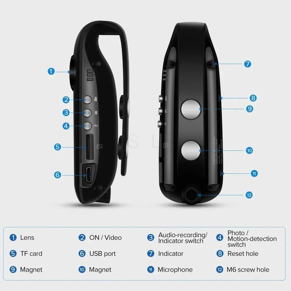 Mini Body Camera – Video Recorder Travel Protection Companion