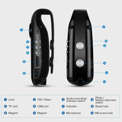 Mini Body Camera – Video Recorder Travel Protection Companion