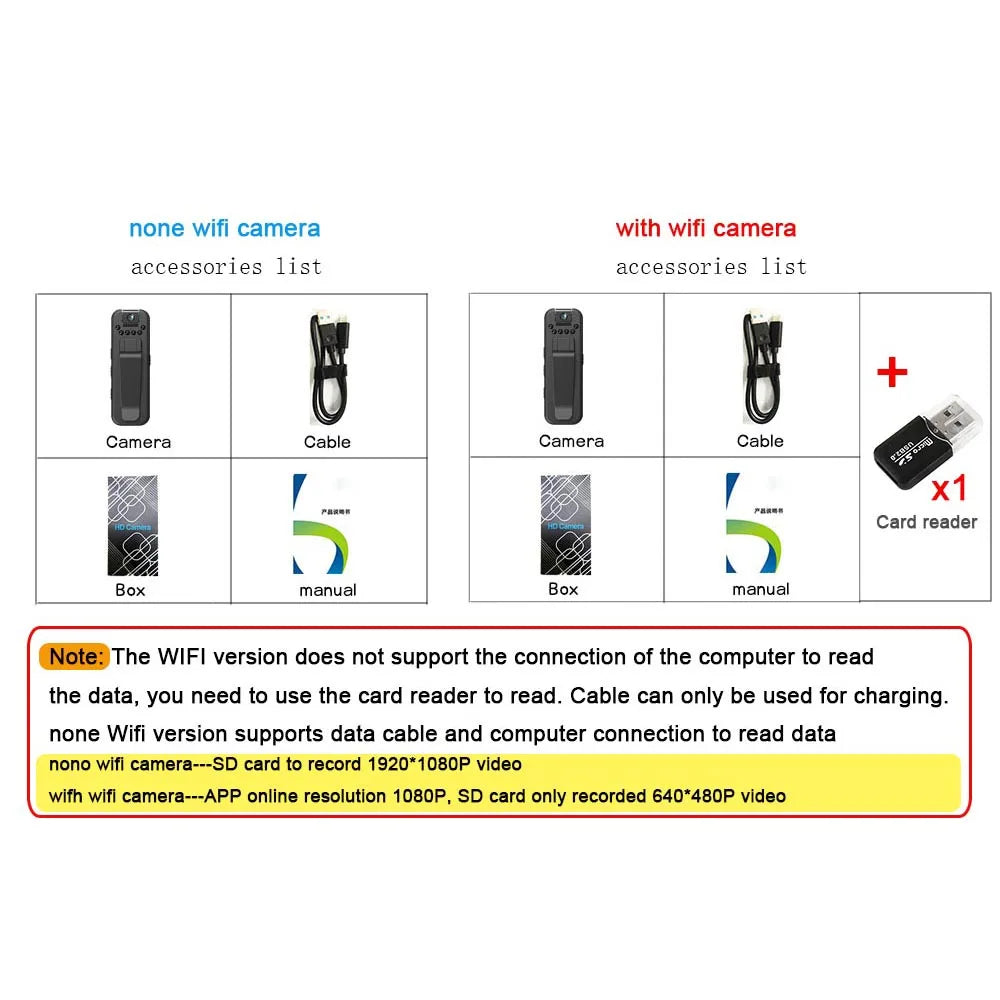 Body Mini Camera Portable Small Digital Video Recorder