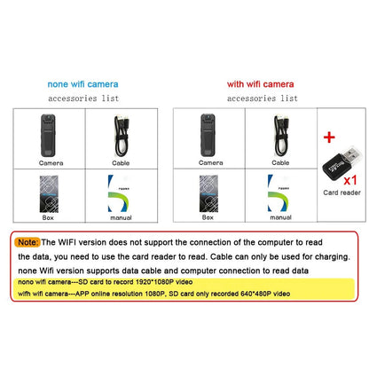 Body Mini Camera Portable Small Digital Video Recorder